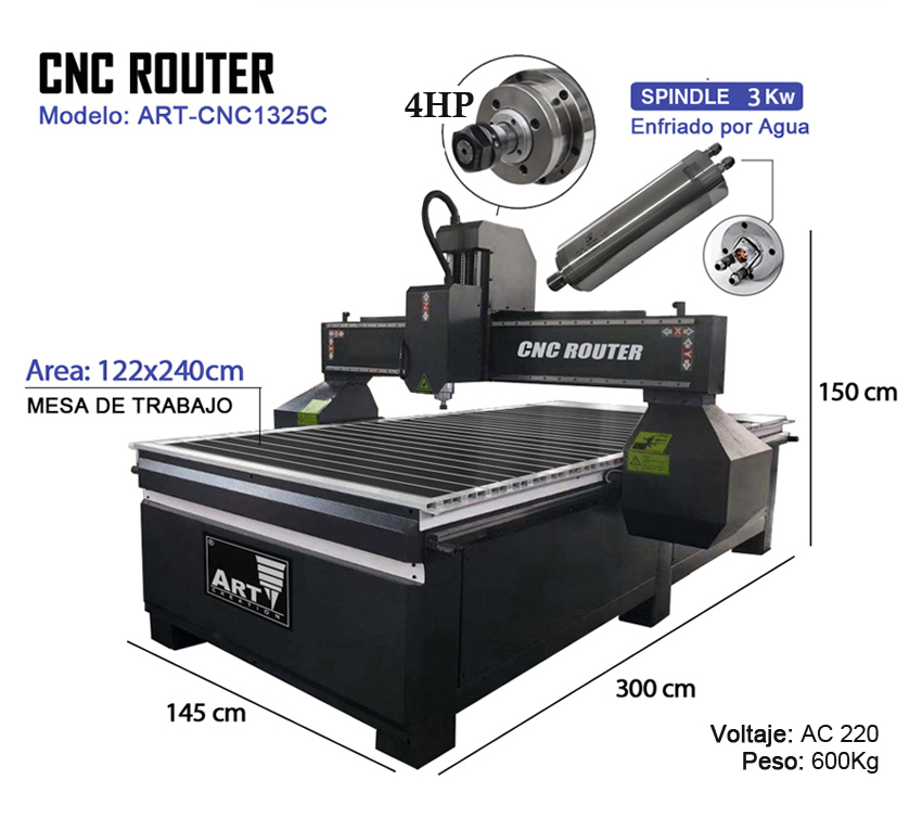 Router CNC Art Creation